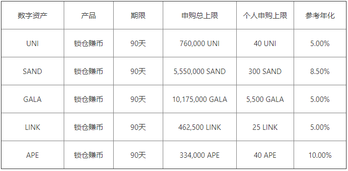 Ethereum价格行情（eth现在怎么样）